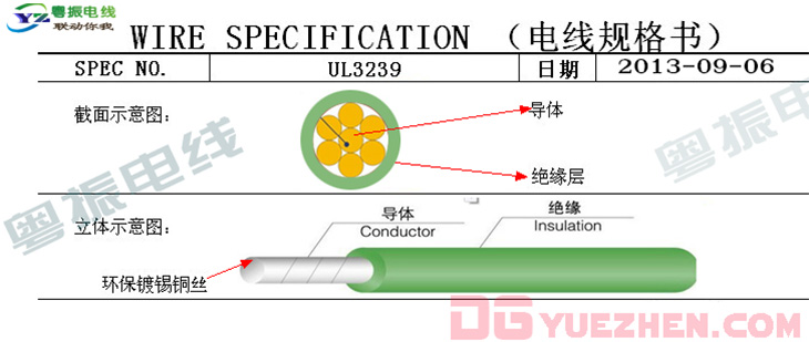 供应3239硅胶线 3239硅胶电线 耐高压3239硅胶电线