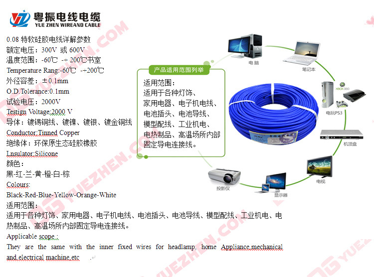0.08超微导体特软硅胶电线
