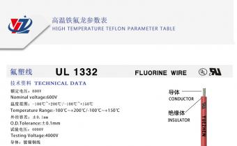 1332铁氟龙表格